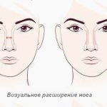 Как визуально увеличить нос