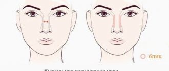 Как визуально увеличить нос